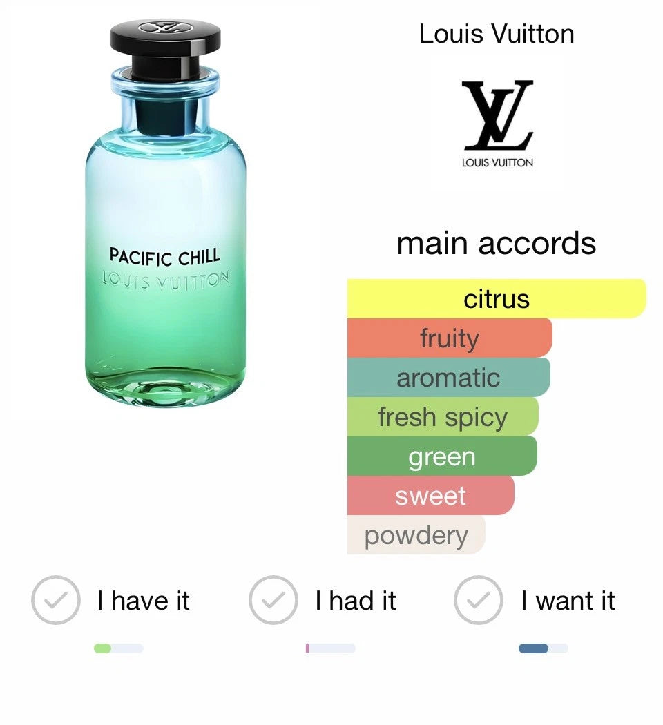 Louis Vuitton LV Pacific Chill Eau de Parfum 100ml / 3.4 fl oz – Men’s & Women’s Fragrance