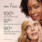 Shiseido Benefiance Wrinkle Smoothing Eye Cream 0.51 oz / 15ml